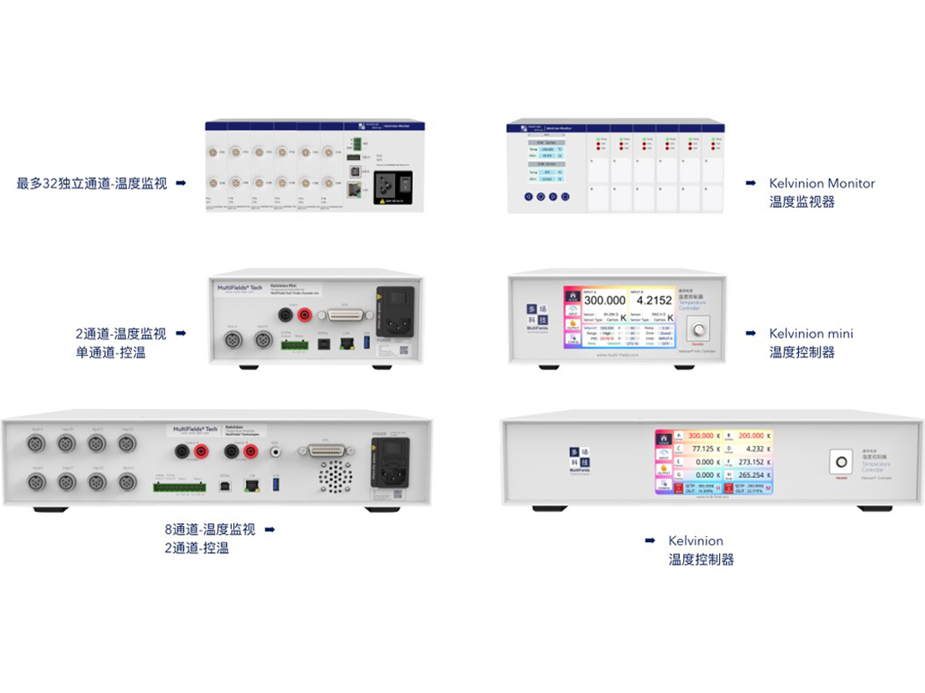 上海胤企代理知名品牌多場(chǎng)低溫溫控儀及溫度監(jiān)視器！